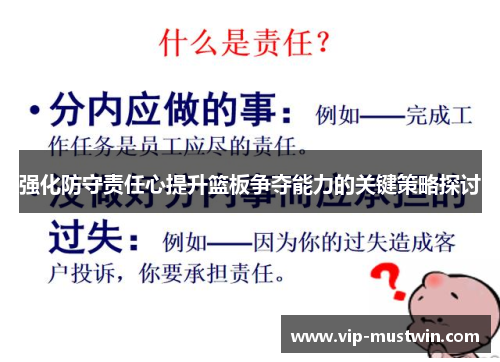 强化防守责任心提升篮板争夺能力的关键策略探讨