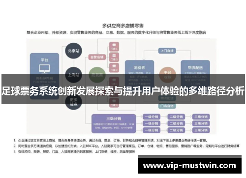 足球票务系统创新发展探索与提升用户体验的多维路径分析
