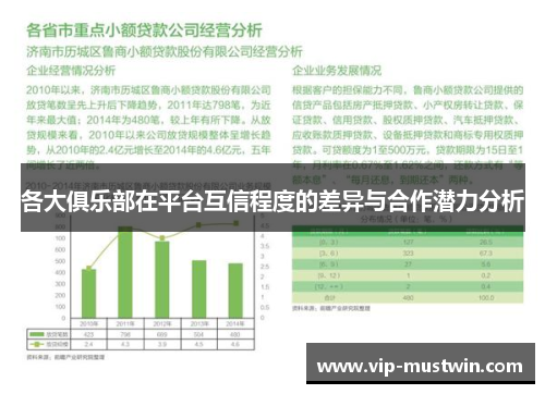 各大俱乐部在平台互信程度的差异与合作潜力分析