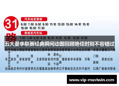 五大夏季联赛经典瞬间动图回顾绝佳时刻不容错过