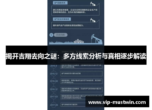 揭开吉翔去向之谜:多方线索分析与真相逐步解读